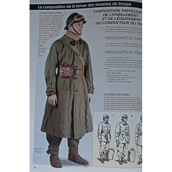 Surtout en toile model 35 france 40 ww2