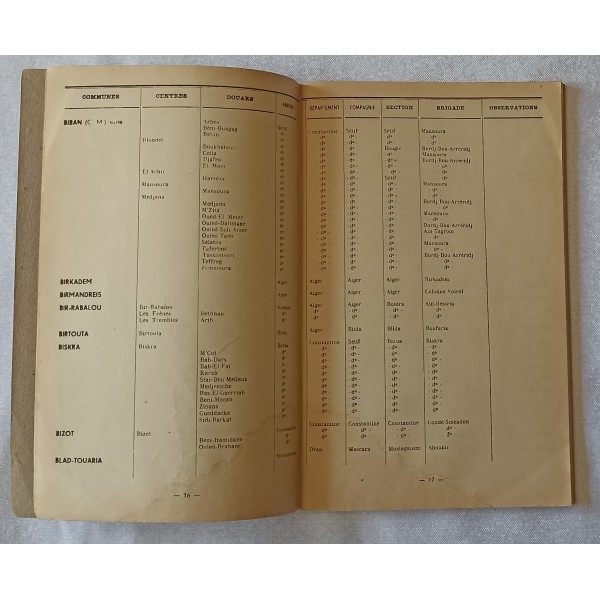 Dictionnaire des communes Algérie 1947