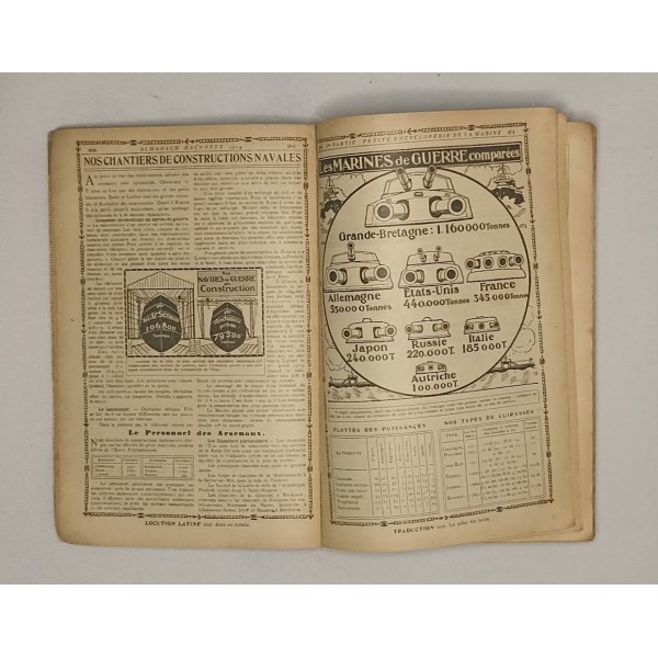 Almanach Hachette 1914 WW1