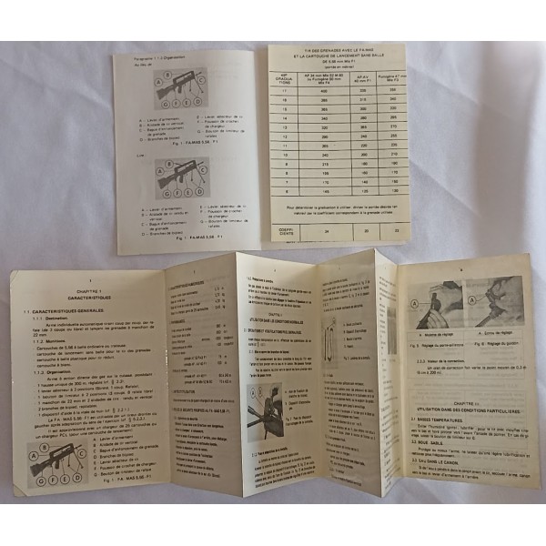 Guide technique 1980 Fusil...