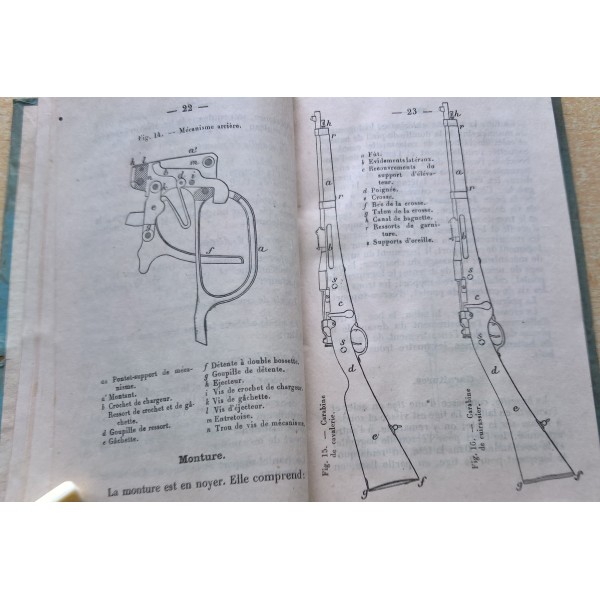 Règlement sur l'instruction du tir des troupes de cavalerie 1896