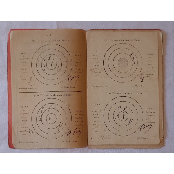 Carnet de Tir 22ème Bataillon de Chasseurs années 30