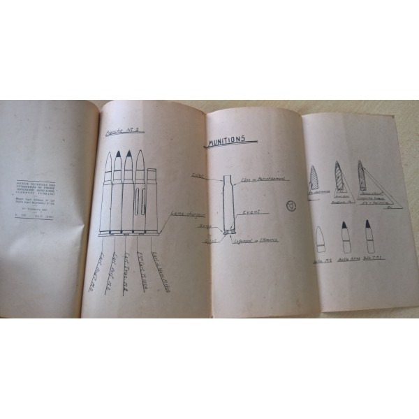 Notice sur la mitrailleuse Browning 1917 A1 Calibre 7,62