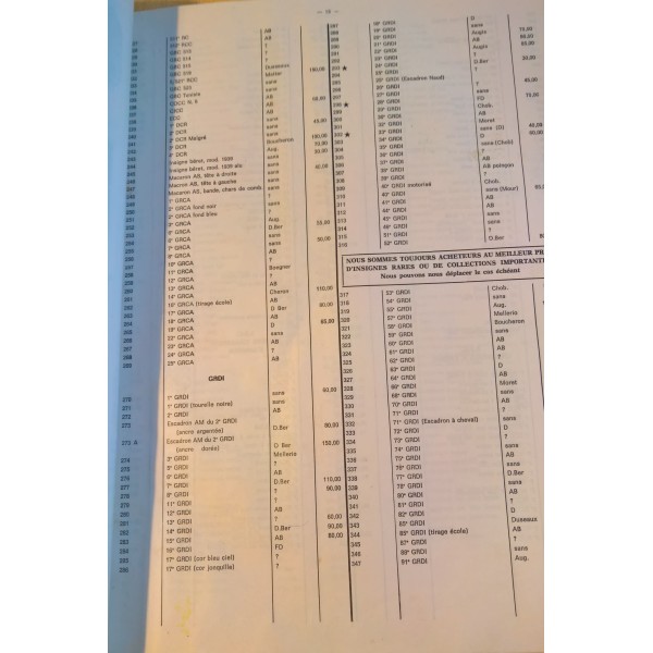 Livre , catalogue Référencement Insignes militaires