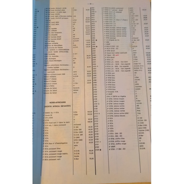 Livre , catalogue Référencement Insignes militaires