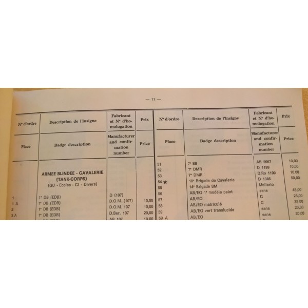 Livre , catalogue Référencement Insignes militaires