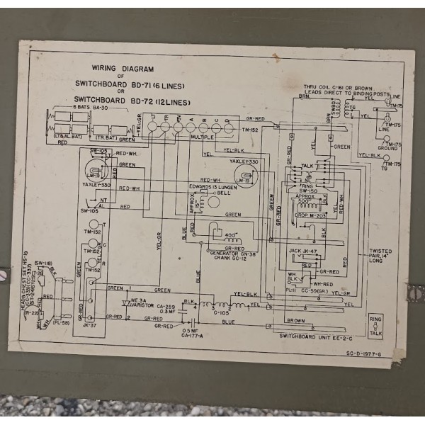 Central téléphonique BD-71 US ARMY Signal Corps 1942 WW2