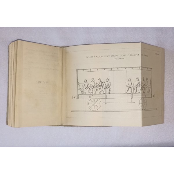 Manuel instruction Transport des troupes de Cavalerie par voies ferrées 1895 WW1