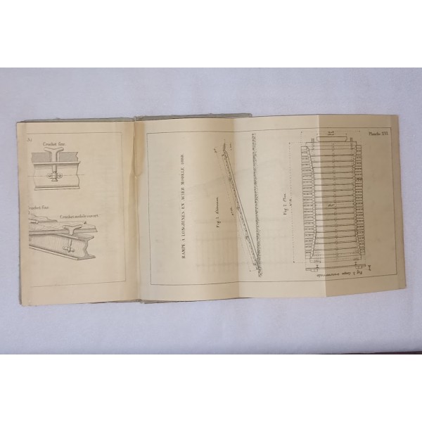 Manuel instruction Transport des troupes de Cavalerie par voies ferrées 1895 WW1