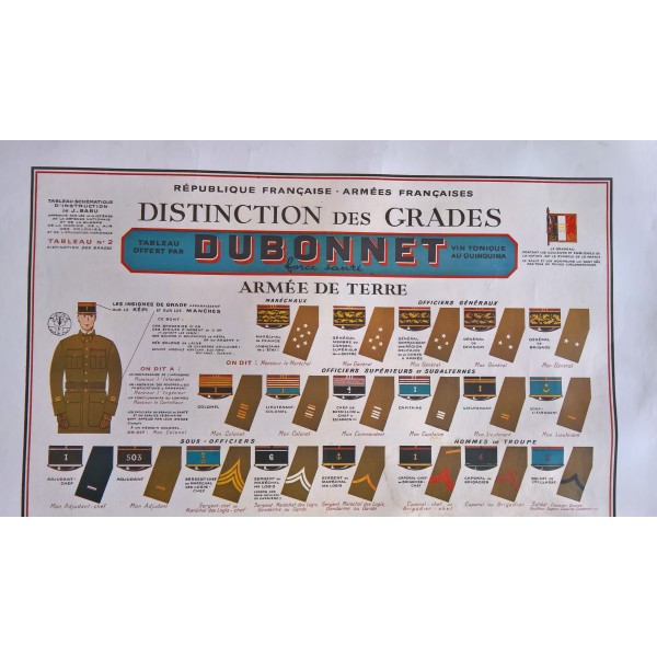 Affiche Distinction des...